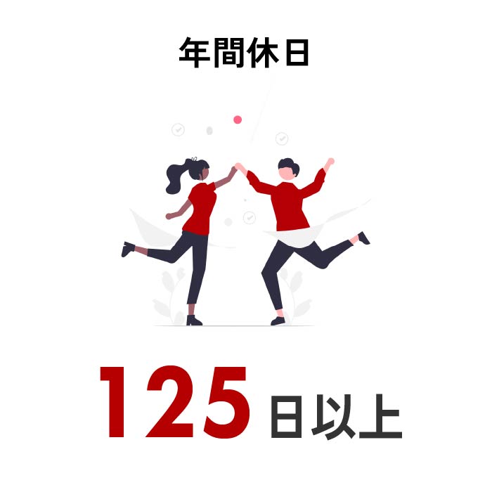 年間休日